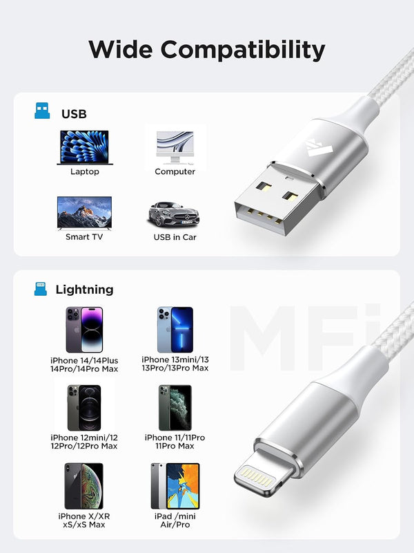 iPhone Charger [Apple MFi Certified] 6FT iPhone Charger Cord Fast Charging USB to Lightning Cable Braided USB Phone Cable Cord Compatible with