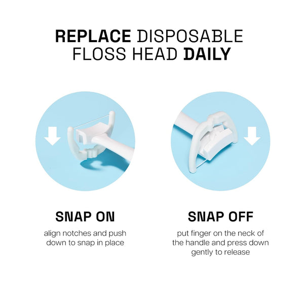 REACH Ultraclean Access Flosser Refill Heads, Mint, Plaque Remover for Teeth, Shred Resistant, for Hard to Reach Areas, Oral Care, PFAS Free, for
