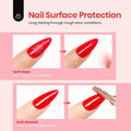 Beetles Extra Glossy Gel Top Coat 1Pcs 15ml | Clear No Wipe Top Coat Gel Polish High Shine Long Lasting Nail Surface Protection Manicure Gifts for