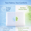 Slim 3.2" Stomach Sleeping Memory Foam Pillow-Thin, Flat, Soft yet Supportative for Belly, Back& Stomach Sleepers