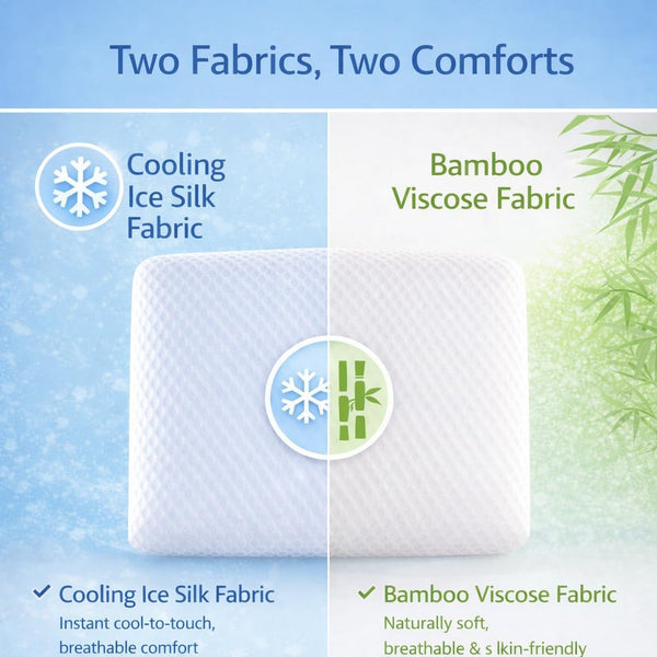 Slim 3.2" Stomach Sleeping Memory Foam Pillow-Thin, Flat, Soft yet Supportative for Belly, Back& Stomach Sleepers