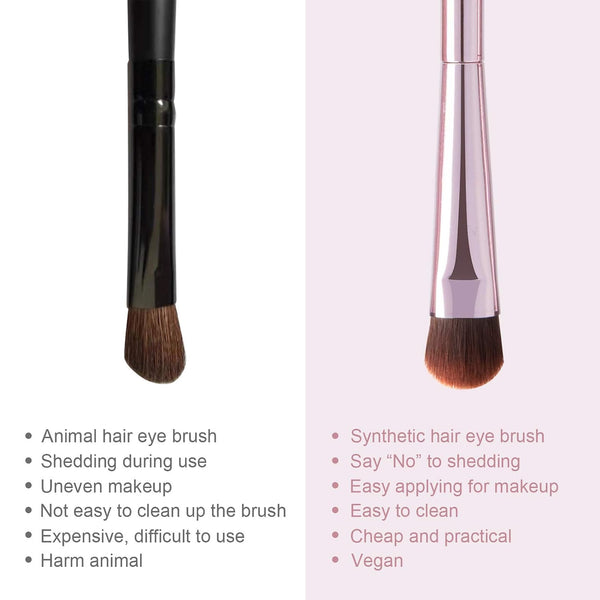 5Pcs Eye Makeup Brush Set, Portable Eyeshadow Brushes for Travel Case. | Basic eyeliner, angle, concealer, slanted eyebrow brush, recommended by