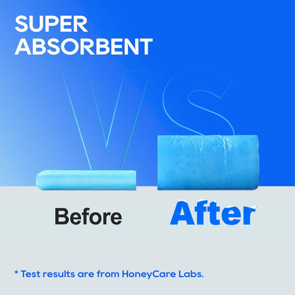 Honey Care All-Absorb, Small 17.5" X 23.5", 120 Count, Dog and Puppy Training Pads, Ultra Absorbent and Odor Eliminating, Leak-Proof 5-Layer Potty