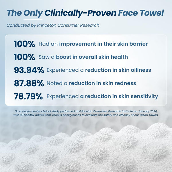 Clean Skin Club Clean Towels XL® Supreme, 100% USDA Biobased Face Towel, Disposable Face Towelette, Eczema Association Accepted, Thicker Textured