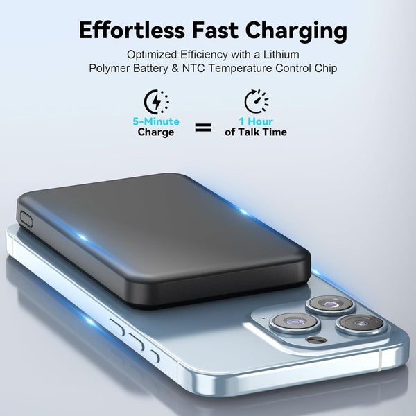 Magnetic Power Bank 5000Mah, Magnetic Portable Charger Fast Charging with Type-C Cable, Ultra Slim Magsafe Battery Pack, Magnetic Battery Pack for