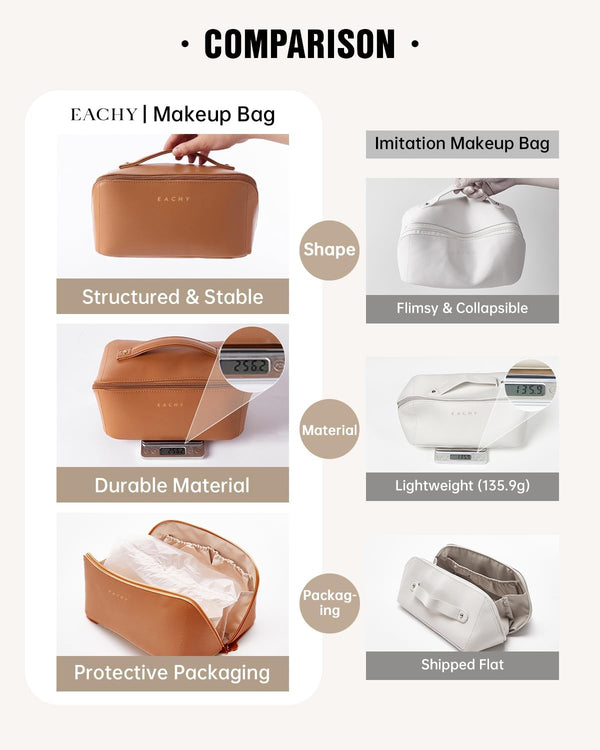 EACHY Travel Makeup Bag, Large Capacity Cosmetic Bag for Women, Waterproof PU Leather, Flat Open Portable Toiletry Bag for Skincare, Brushes &