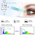 Henotin 4-Pack Blue Light Blocking Reading Glasses Women Men,Spring Hinge Computer Readers,Anti UV Ray Square Nerd Eyeglasses (Mixed Color, 1.25,