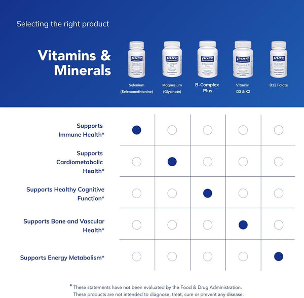 Pure Encapsulations Selenium - 200 mcg - for Healthy Cellular Function, Immune System & Antioxidant Defenses* - Mineral Supplement - Vegan &