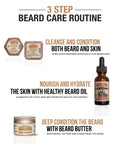 Beard Oil (Pancho: Bay Rum, Cedar and Amber)