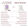 OOTINE | Taiwan Oolong Tea Sampler (3 Flavors, 9 Sachets) | Floral, Fruity & Toasted Notes | Whole Leaves in Plant-Based Pyramid Sachets | Coffee