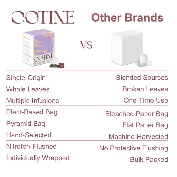 OOTINE | Taiwan Oolong Tea Sampler (3 Flavors, 9 Sachets) | Floral, Fruity & Toasted Notes | Whole Leaves in Plant-Based Pyramid Sachets | Coffee