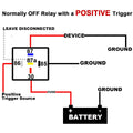 80/60Amp 12V 5-pin Relay Kit, SPDT 12-Volt Automotive Relay with Heavy-Duty Pigtail, 6-Pack 6 relays