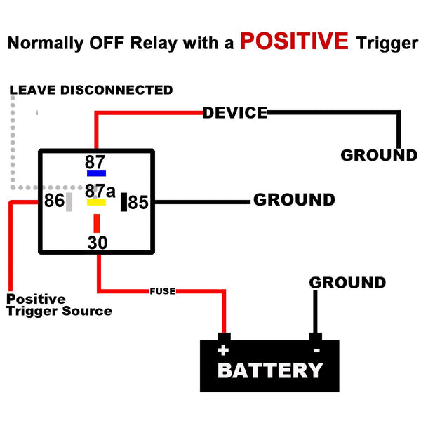80/60Amp 12V 5-pin Relay Kit, SPDT 12-Volt Automotive Relay with Heavy-Duty Pigtail, 6-Pack 6 relays