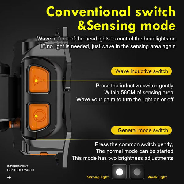 High Power LED Headlamp Super Bright Adult Motion Sensor Headlight Spotlight Waterproof Rechargeable Outdoor Hunting Light Flashlight Portable