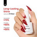 Beetles Extra Glossy Gel Top Coat 1Pcs 15ml | Clear No Wipe Top Coat Gel Polish High Shine Long Lasting Nail Surface Protection Manicure Gifts for