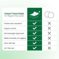 Clean Skin Club Clean² Sensitive Skin Face Pads – Ultra-Soft 100% Organic Cotton, Fragrance-Free & Lint-Free Makeup Remover & Toner, Dermatologist