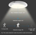 LED Motion Sensor Light Indoor, Battery Operated Ceiling Light | Wireless, Stick-on Under Cabinet Closet Light No Wiring, 210LM 6000K Daylight,