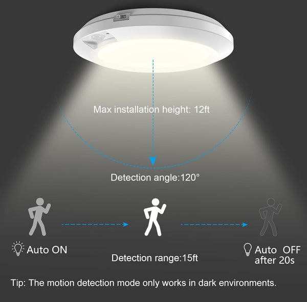 LED Motion Sensor Light Indoor, Battery Operated Ceiling Light | Wireless, Stick-on Under Cabinet Closet Light No Wiring, 210LM 6000K Daylight,