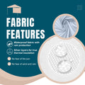 10x10 Pop Up Canopy Tent Sidewalls - Straight Leg Compatible, 300D Waterproof Polyester with 99% UV Protection, 3 Piece Khaik Wall Set Fit 10x10