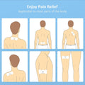 Comfytemp TENS Unit Replacement Pads only for K6101, 4 Pack Wireless TENS Pads, 5.1" x 2.4" Reusable Self Adhesive Electrodes with Premium