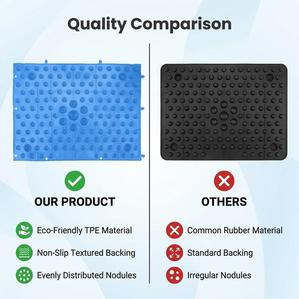 Foot Massage Mat Blood Circulation Tension Release Pad TPE Colorful Foot Acupressure Mat for Home Party Game(Blue)