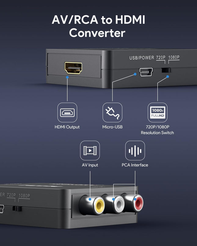 ABLEWE RCA to HDMI,AV to HDMI Converter, 1080P Mini RCA Composite CVBS Video Audio Converter Adapter Supporting PAL/NTSC