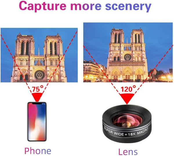 Phone Camera Lens Kit for iPhone, Android, 20X Telephoto Zoom Lens, Phone Wide Angle & Macro Lens, Fisheye, CPL Lenses Compatible with iPhone 12