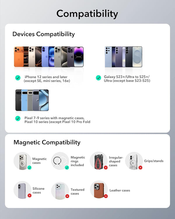 ESR for Magsafe Wallet, Iphone Wallet with 5-Card Holder, Secure-Grip Finger Loop, Magnetic Card Holder for Iphone 15/14/13/12 Series, Not for