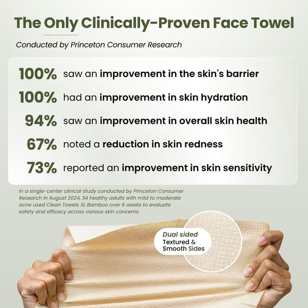 Clean Skin Club Bamboo Viscose Clean Towels® XL 100% USDA Biobased Face Towel, Disposable Face Towelette, Makeup Remover Dry Wipes, Ultra Soft, 50