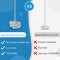 Double Whisk Milk Frother, Handheld Electric Blender stick, Drink Mixer with Food Grade Stainless Steel Stirrer, Battery Operated Foam Maker for