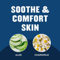 Gold Bond Comfort Body Powder, 10 Oz., Talc-Free, Fresh Clean Scent with Aloe & Chamomile