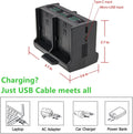 Kastar Quadruple Battery Charger Compatible with Minolta MND20 44 MP / 2.7K Ultra HD Digital Camera, Full HD 1080P Rechargeable Electronic Mini