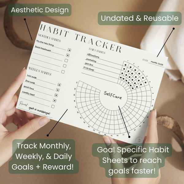 Habit Tracker Set | Vision & Goal Planner with Monthly, Weekly, Daily Trackers | Dry Erase, Undated, Reusable & Sustainable | Sticks to Mirrors,