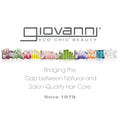 GIOVANNI 2chic Frizz Be Gone Anti-Frizz Polishing Serum, 2.75 oz | Natural Hair Smoothing Formula with Shea Butter & Sweet Almond Oil, No