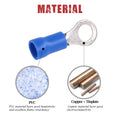 Hilitchi 100Pcs 16-14AWG Insulated Terminals Ring Electrical Wire Crimp Connectors (Blue, M5)