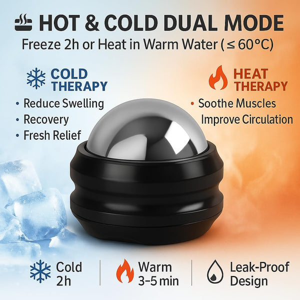 Cold Massage Roller Ball - Father Men Day Gifts from Wife Daughter Son, Stays Cold for 6 Hours, Home Office Travel Essentials,Sports Fitness