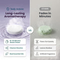 BodyRestore Shower Steamers Aromatherapy, Self Care Gifts, Calm 15 Pack | Birthday Gifts for Women & Men, Spa Relaxation & Stress Relief Sleep