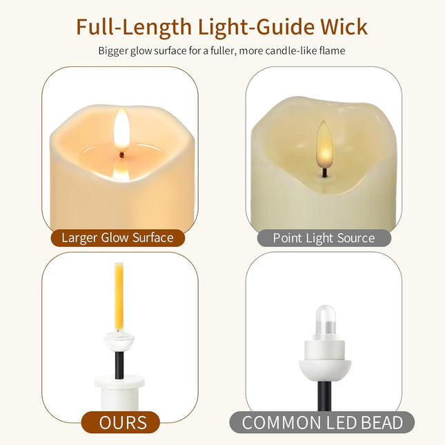 ANGELLOONG Battery Operated Candles with Remote, Real Wax Flickering Flameless Candles with Timer, Set of 3 Electric LED