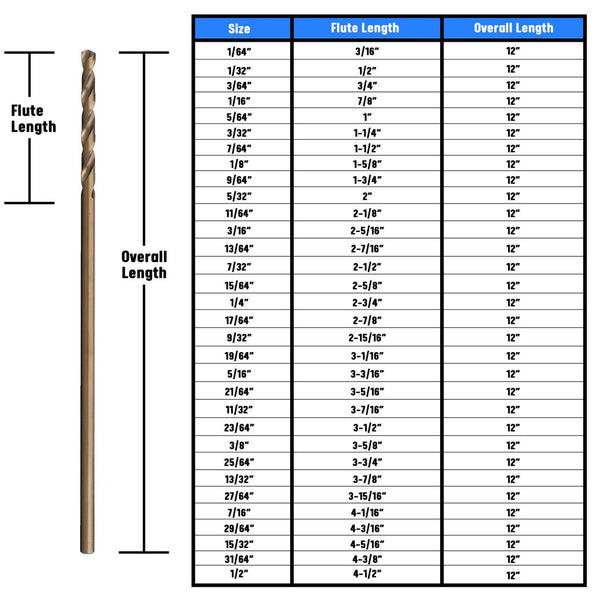 Drill America - GLBCOX123/16 3/16" x 12" Cobalt Aircraft Extension Drill Bit, GLBCO Series 1/4 in 12" Length