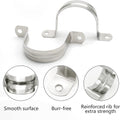 M50 2 Inch Conduit Clamps, Stainless Steel Cable Clamp, 10pcs | U Bracket, Rigid Pipe Strip, Hanger with 2 Holes Fit for 2 inch Pipes OD 10pcs 2 Inch