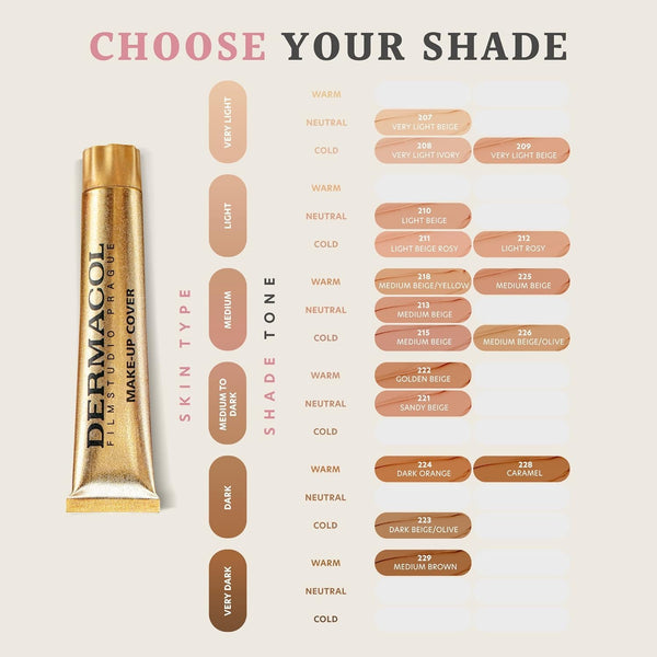 Dermacol - Full Coverage Foundation, Liquid Makeup Matte Foundation with SPF 30, Waterproof Foundation for Oily Skin, Acne, & under Eye Bags,
