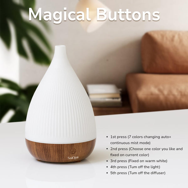 Ultrasonic Essential Oil Diffuser, Home Fragrance Aroma Diffuser with Auto Shut-Off, 8-Color Night Light & Ultra-Quiet Operation, BPA-Free