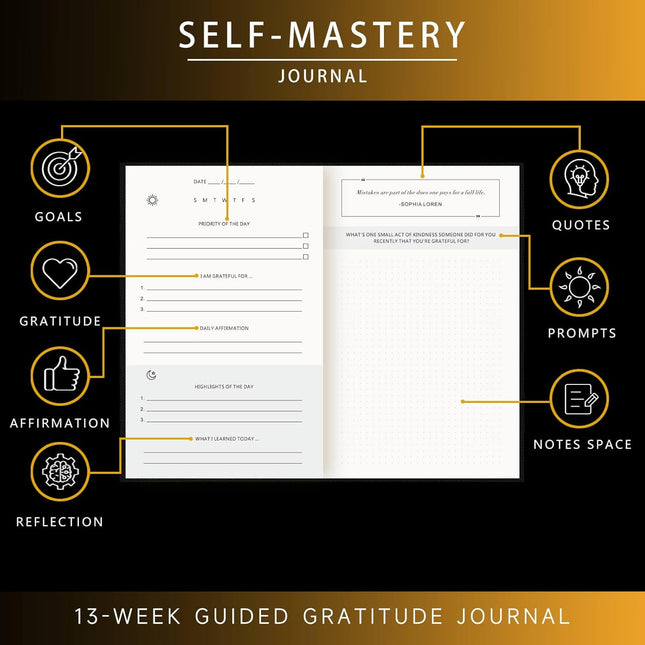 Self-Mastery Journal for Men - Gratitude and Productivity Journal for More Happi