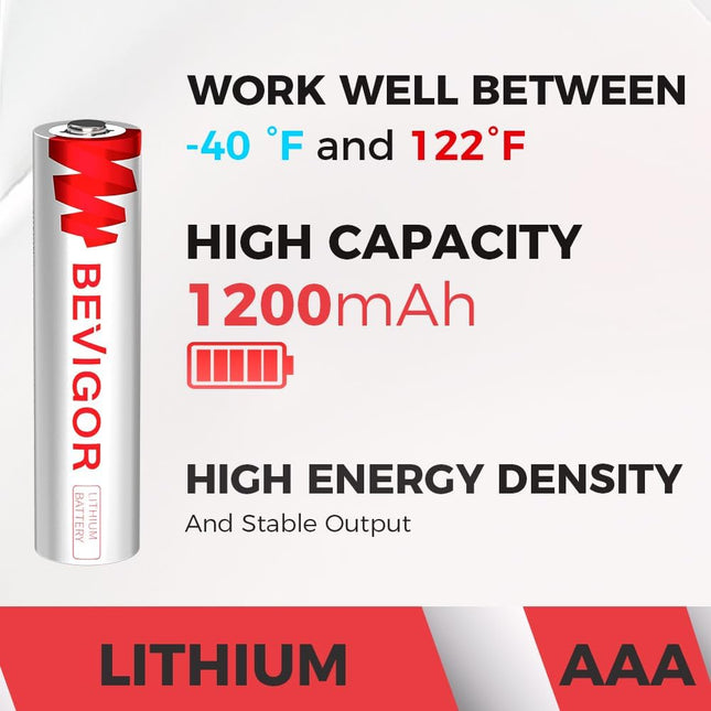 BEVIGOR AAA Lithium Batteries 16Pack, Triple a Lithium Batteries, 1.5V 1200Mah L