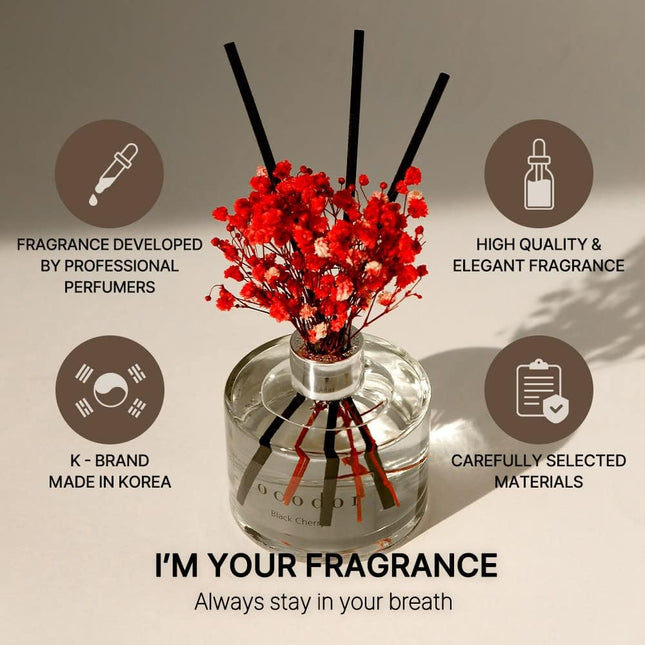 COCODOR Flower Reed Diffuser Set / 6.7Oz / White Jasmine/Scent Diffuser with Sticks Home Fragrance Reed Diffuser for Bat
