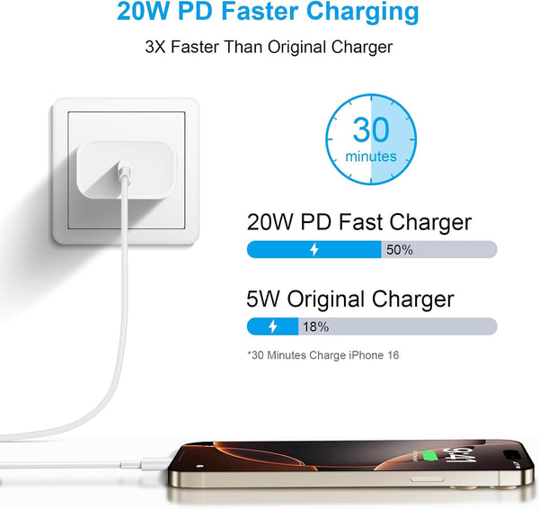 iPhone 17 16 15 Charger Fast Charging 10FT - 20W USB C Charger Block | with 10FT Type C to C Cable Compatible with iPhone 17/17 Pro/17 Pro