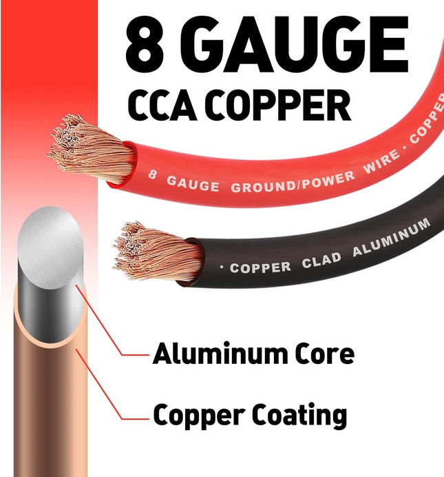8 Gauge Wire (50FT Black) SGANGCAR True Spec Power Ground Wire Cable with 10 Lugs, 10 Heat Shrink Wrap,Copper Clad Alumi
