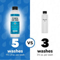 [5 Loads] Technical Gear Wash Performance Detergent for Renewed Clothing Appearance - Concentrated & Safe Jacket Detergent to Maintain DWR Gear -