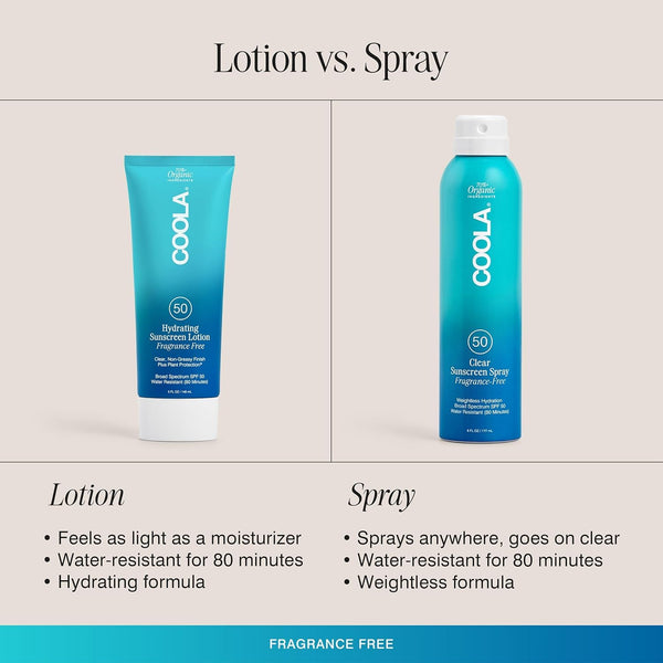 COOLA Organic Sunscreen SPF 50 Sunblock Spray, Dermatologist Tested Skin Care for Daily Protection, Vegan and Gluten Free, Fragrance Free 6 Fl Oz