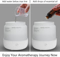 Oil Diffuser,100ML Mini Aromatherapy with USB Cable & Adapter, 7 Colors Lights Mode Waterless Auto Off for Car Home Office Room (USB Power) White